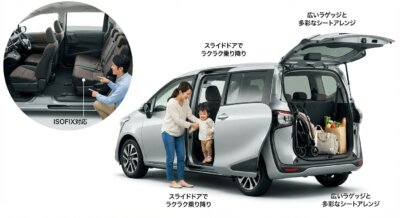 スライドドアが開いたミニバン。母親が子供を抱き、広々とした車内とラゲッジスペースを見せる。