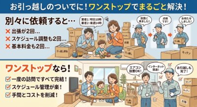 引越し時のワンストップサービスと個別依頼のメリット・デメリットを比較するイラスト