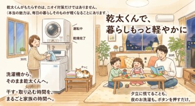 乾燥機で家事を時短し、家族と団らんを楽しむ様子を描いたイラスト。