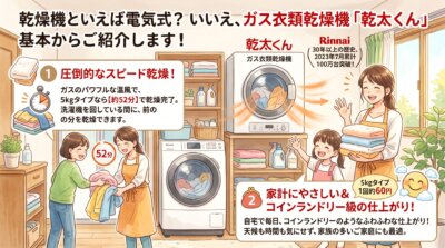 ガス衣類乾燥機「乾太くん」の広告。女性と子供が速乾性とふわふわの仕上がりに喜ぶ様子。