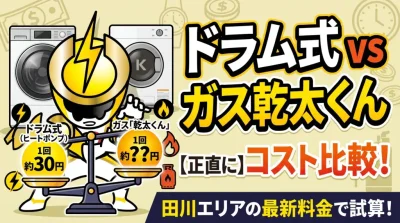 ドラム式ヒートポンプ乾燥機とガス乾燥機のコスト比較を示す広告画像。