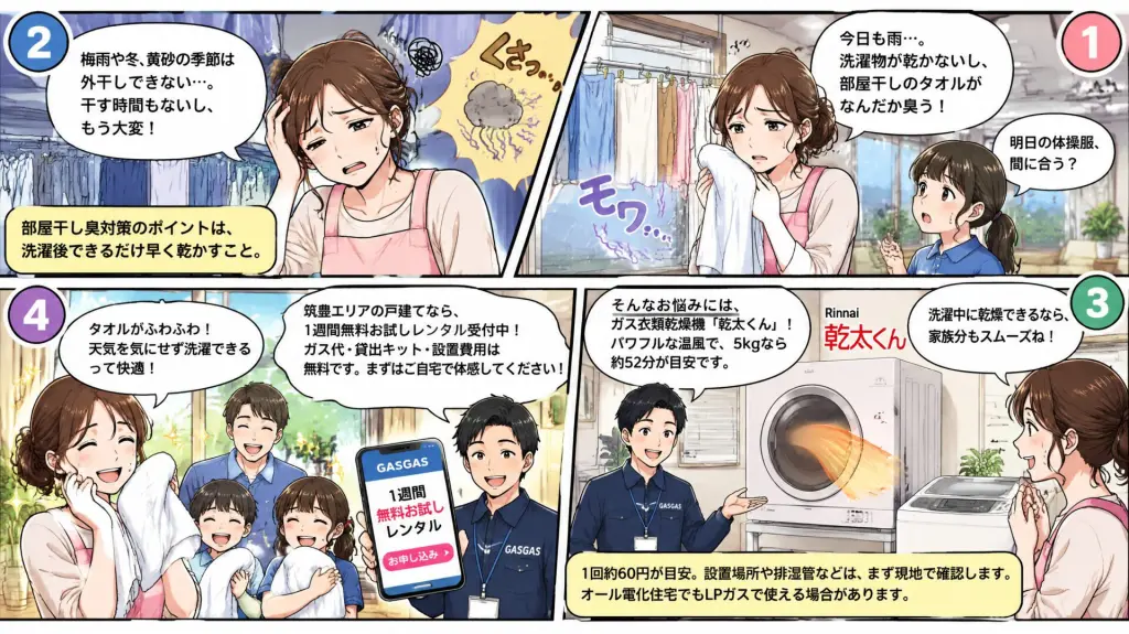 ガス衣類乾燥機「乾太くん」で洗濯の悩みが解決し、家族が笑顔になる4コマ漫画広告。