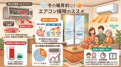 汚れたエアコンの掃除を勧める冬の啓発イラスト