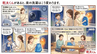 母親が乾太くんで夜の洗濯物を乾かし、家族が団らんする漫画広告