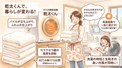 乾太くんで乾燥したタオルを母子が手にする広告イラスト